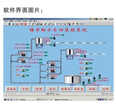 樓宇實訓(xùn)設(shè)備