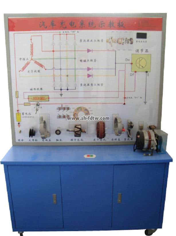汽車充電系統(tǒng)示教板