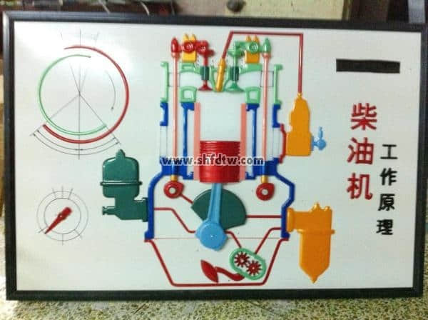 柴油機電教板