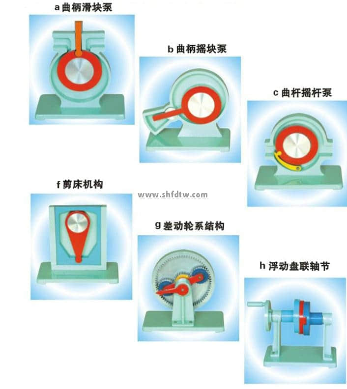 全鋁制機(jī)構(gòu)運(yùn)動(dòng)簡(jiǎn)圖測(cè)繪模型