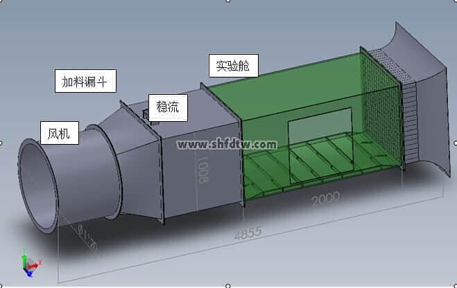 上海交通大學(xué)農(nóng)業(yè)與生物學(xué)院城市生態(tài)規(guī)劃?風(fēng)洞&人工降雨實(shí)驗(yàn)裝置要求