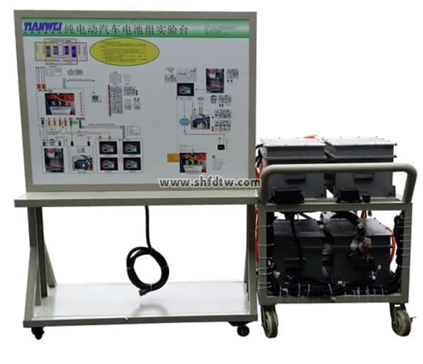 純電動汽車BMS(電池管理系統(tǒng))實訓(xùn)考核裝置