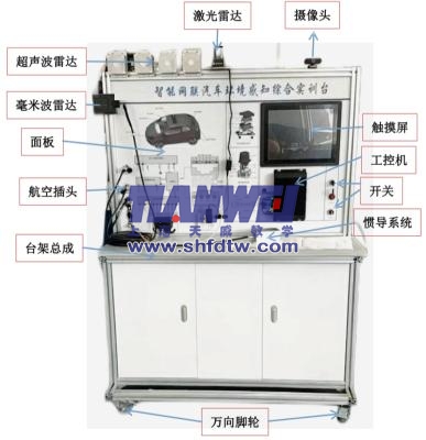 智能網(wǎng)聯(lián)汽車傳感器裝調(diào)與測試技術(shù)平臺(tái)